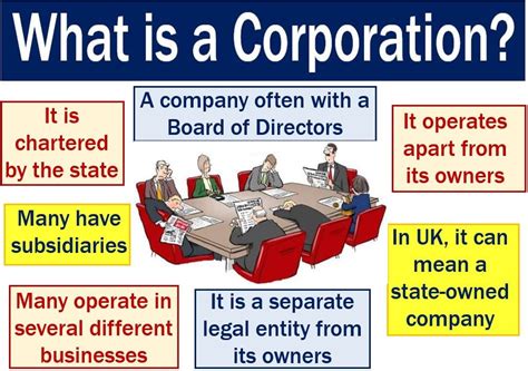 picture of corporation